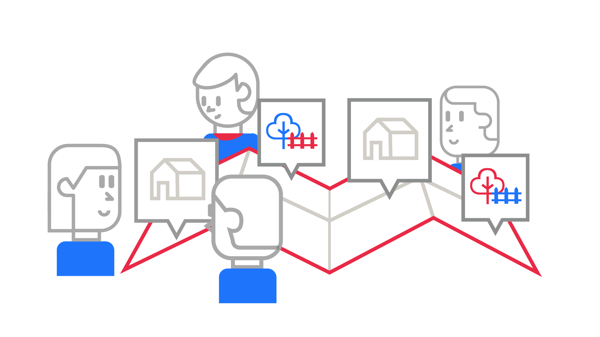 Gestion des annonces terrains